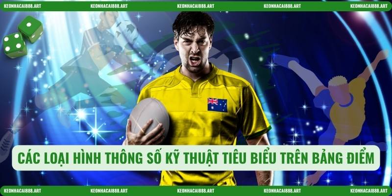 Các loại hình thông số kỹ thuật tiêu biểu trên bảng điểm