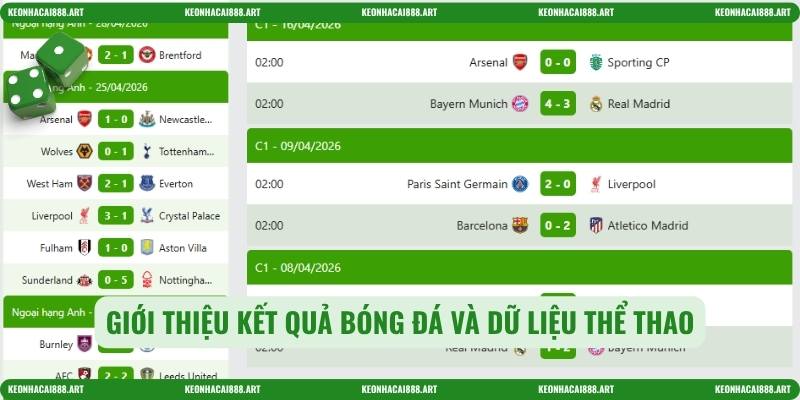 Giới thiệu Kết quả bóng đá và dữ liệu thể thao