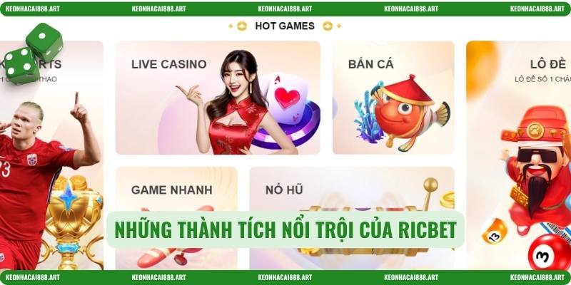 Những thành tích nổi trội của Ricbet