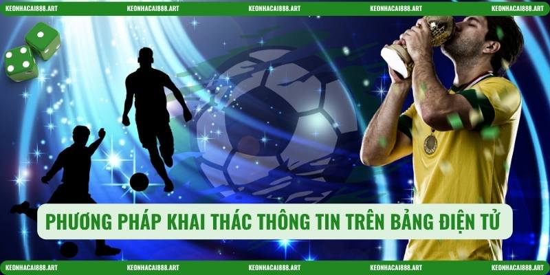 Phương pháp khai thác thông tin trên bảng điện tử 